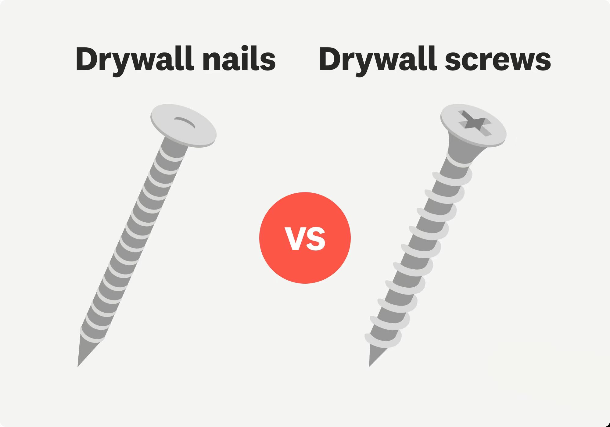 Drywall nails